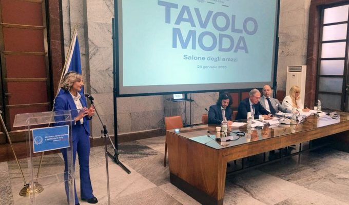 La Moda: Crescita Economica dell'Abruzzo