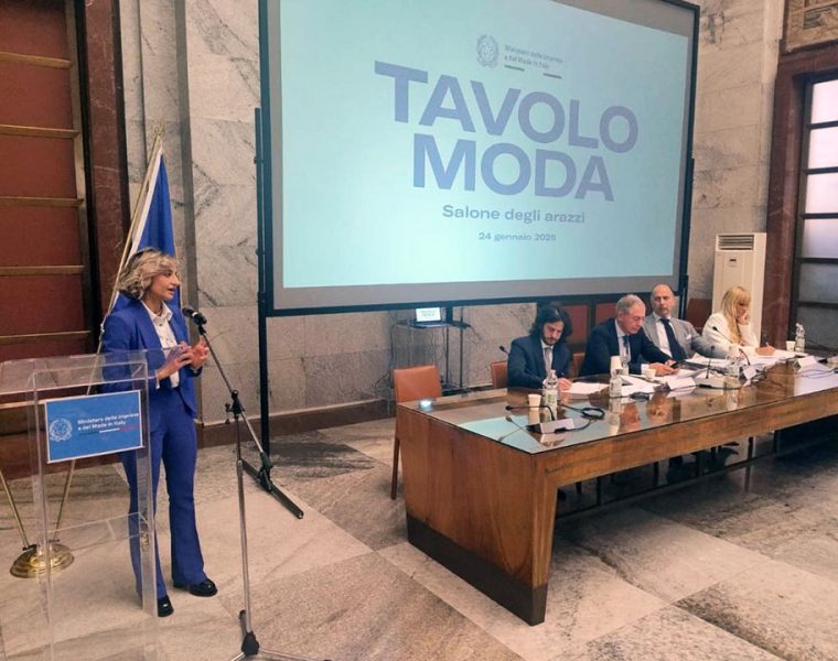 La Moda: Crescita Economica dell'Abruzzo