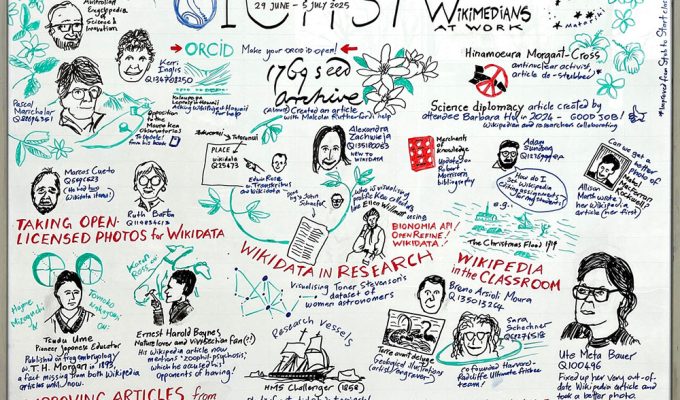 Lo sketchnoting