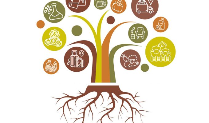 Il Lavoro Made in Italy