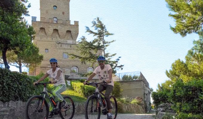 Ciclovie del Cerrano guida